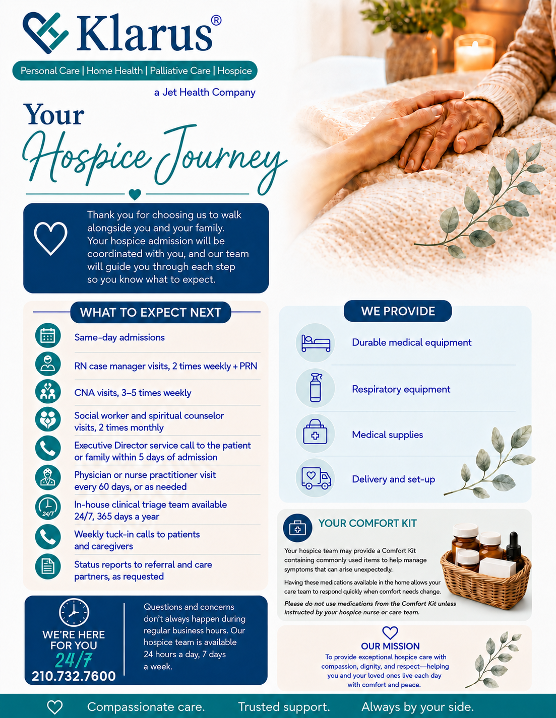 Your Hospice Journey patient guide designed for Klarus